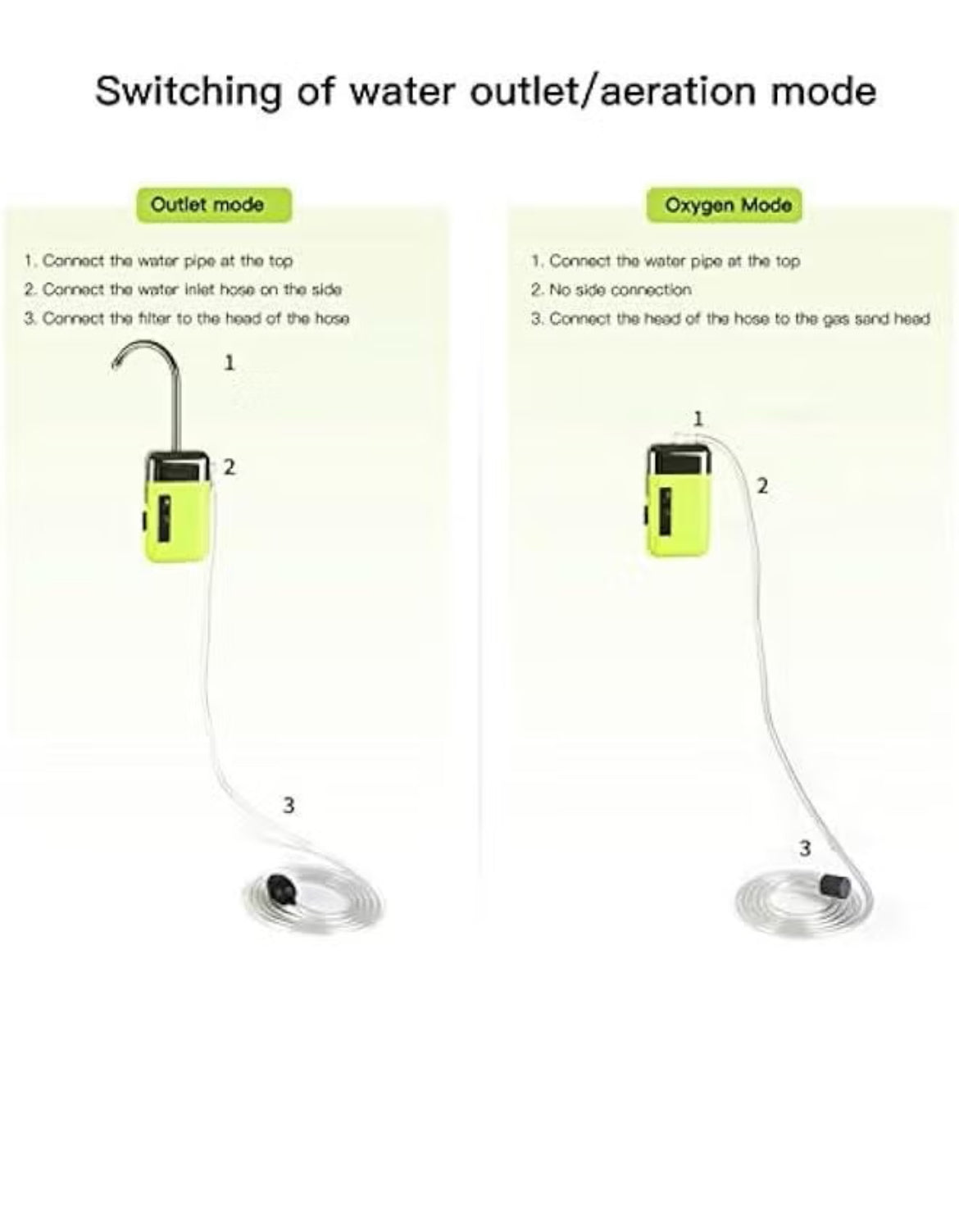 Water pump aerator