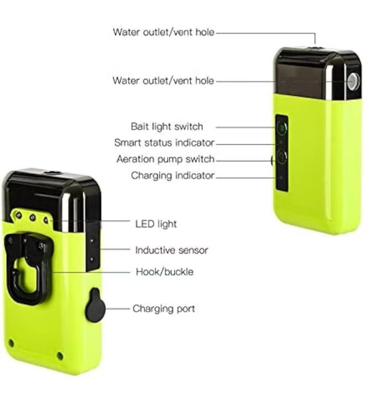 Water pump aerator